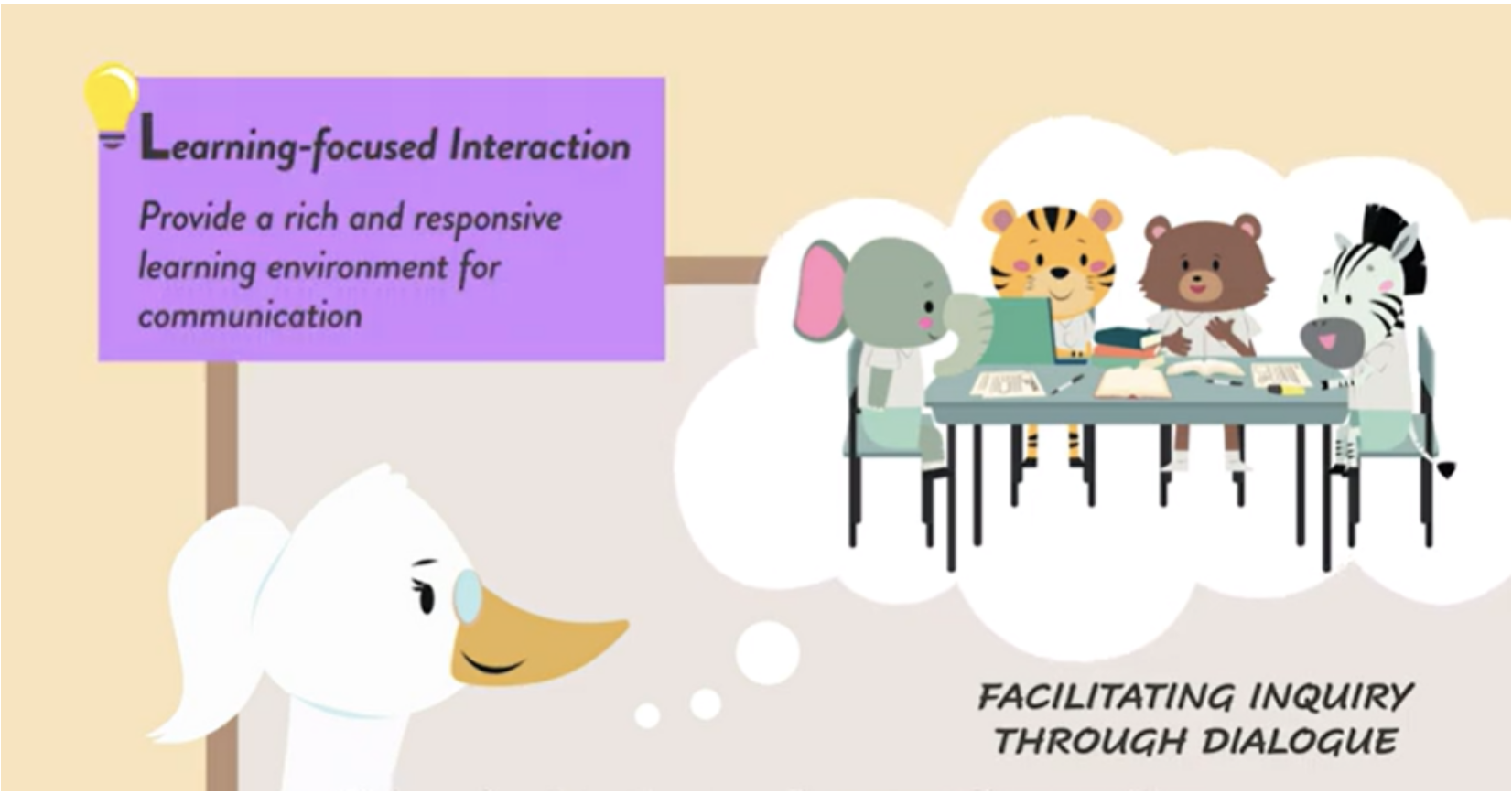 Support Inquiry-Based Learning in the EL Classroom